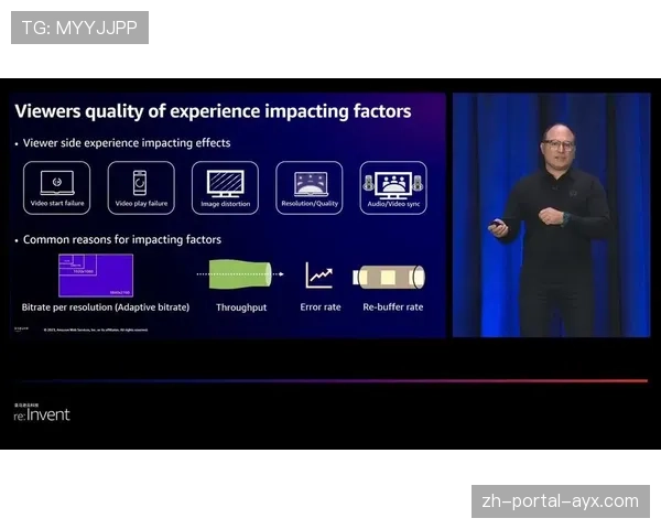 德国足球职业联盟与亚马逊续签云服务协议，用于优化全球直播流媒体质量